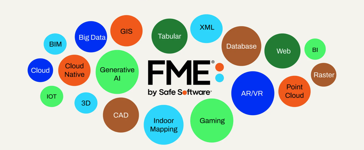 FME_202507.png